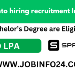 Sprinto hiring