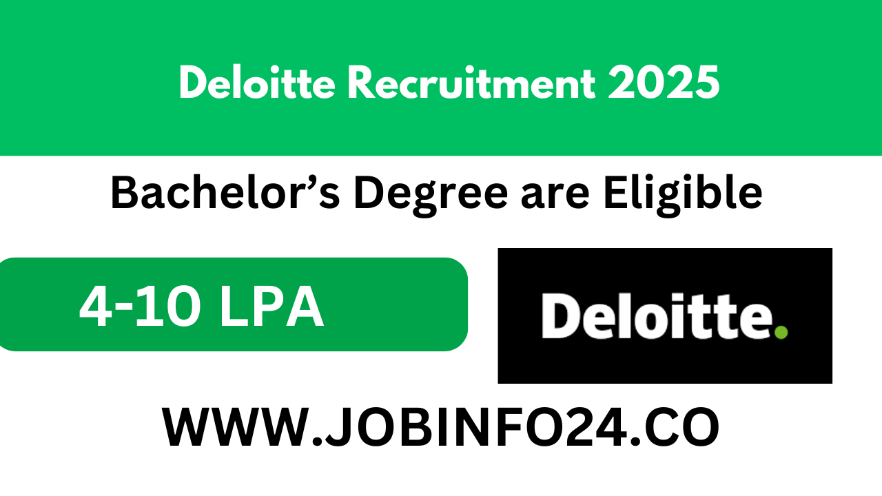 Deloitte Recruitment 2025