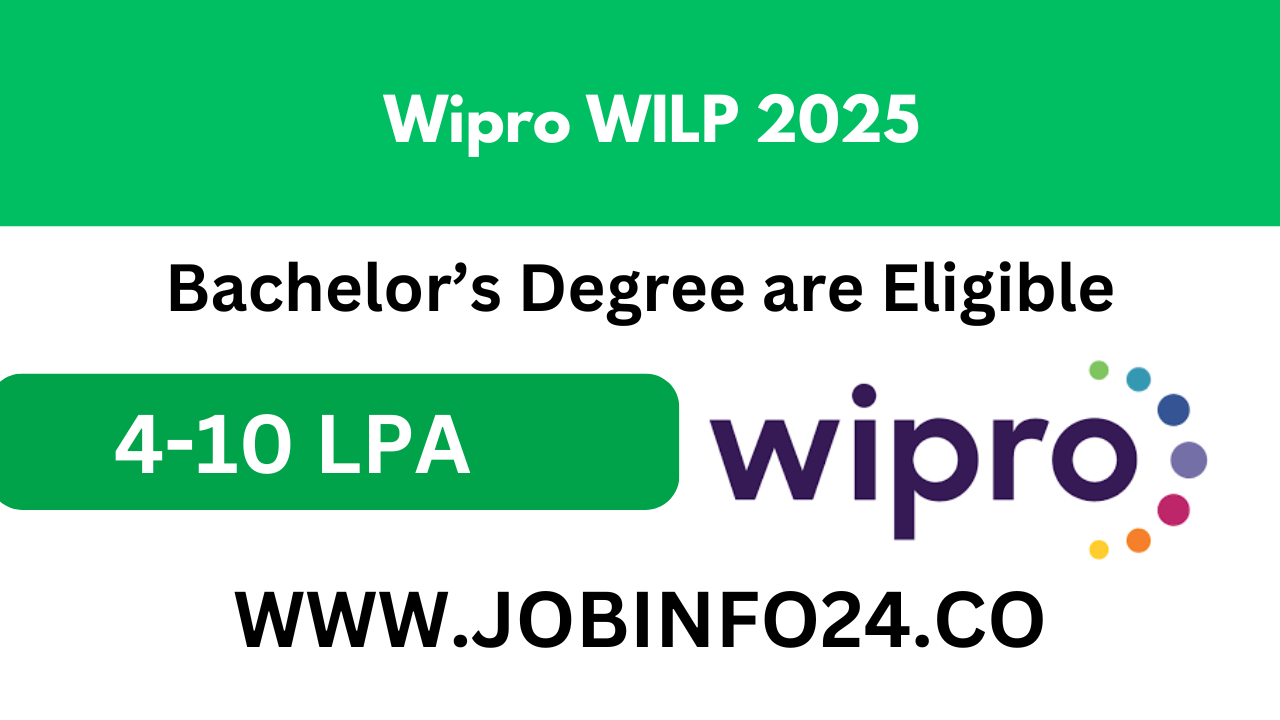 Wipro WILP 2025