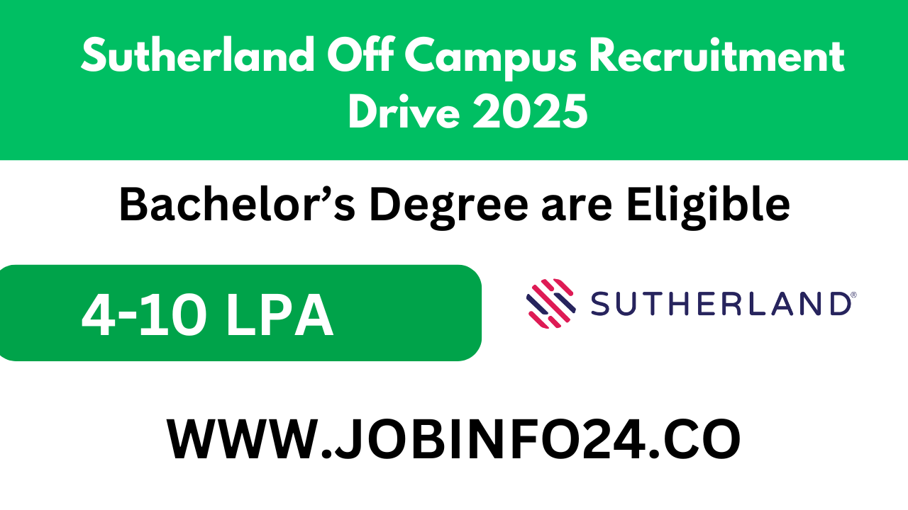 Sutherland Off Campus Recruitment Drive 2025