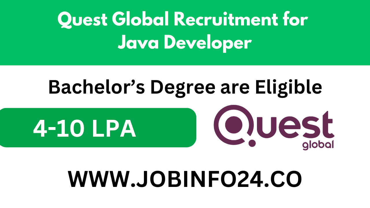 Quest Global Recruitment for Java Developer