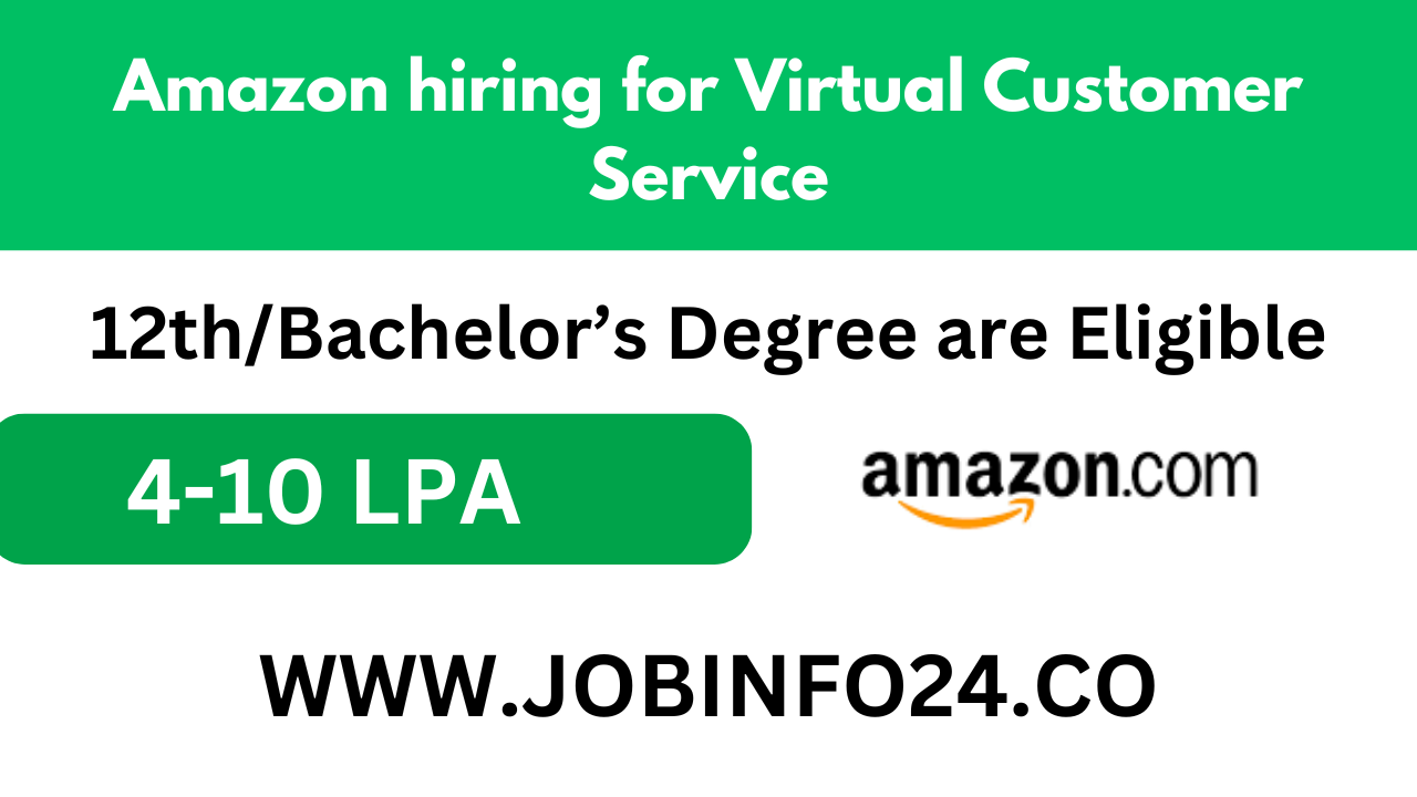 Amazon hiring