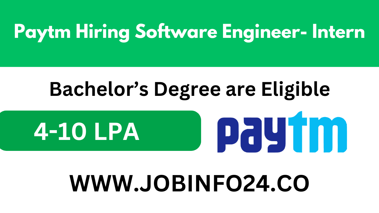 Paytm Hiring