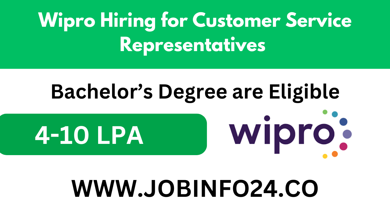 Wipro Hiring