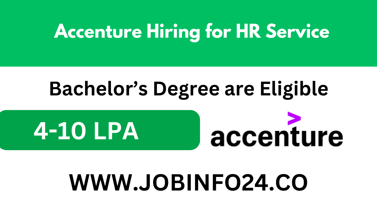 Accenture Hiring