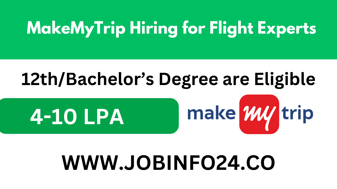 MakeMyTrip Hiring